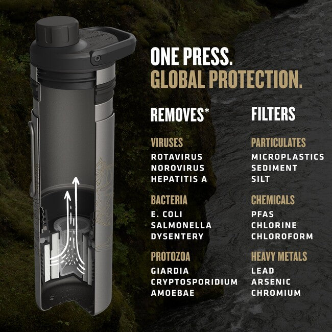 GRAYL UltraPress™ Purifier szűrő palack Titanium, Covert Black