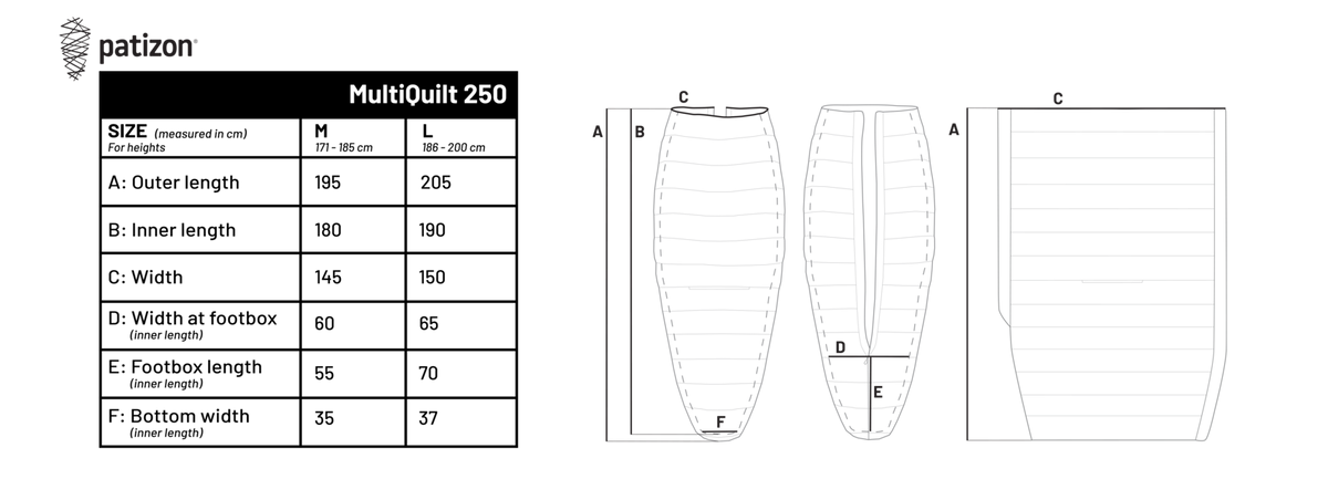 Patizon Multi Quilt 250 hálózsák L, fekete/piros