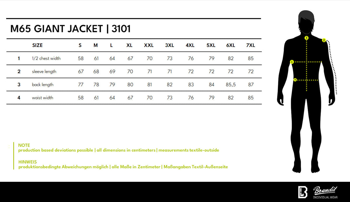 Veľkostná tabuľka M65 Giant Jacket