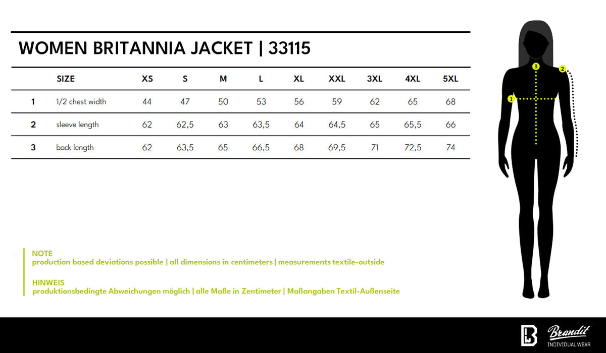 Veľkostná tabuľka Women Britannia Jacket