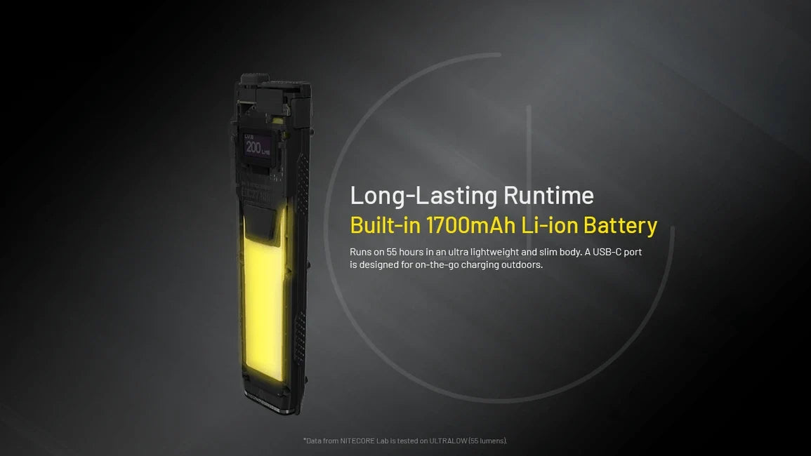 Nitecore EDC27 újratölthető zseblámpa UHi