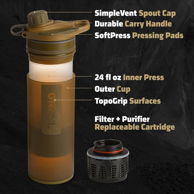GRAYL GeoPress Purifier szűrőpalack, Coyote Brown