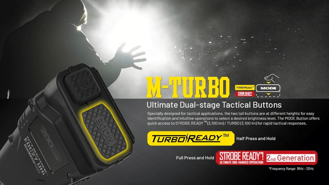 Nitecore EDC27 újratölthető zseblámpa UHi
