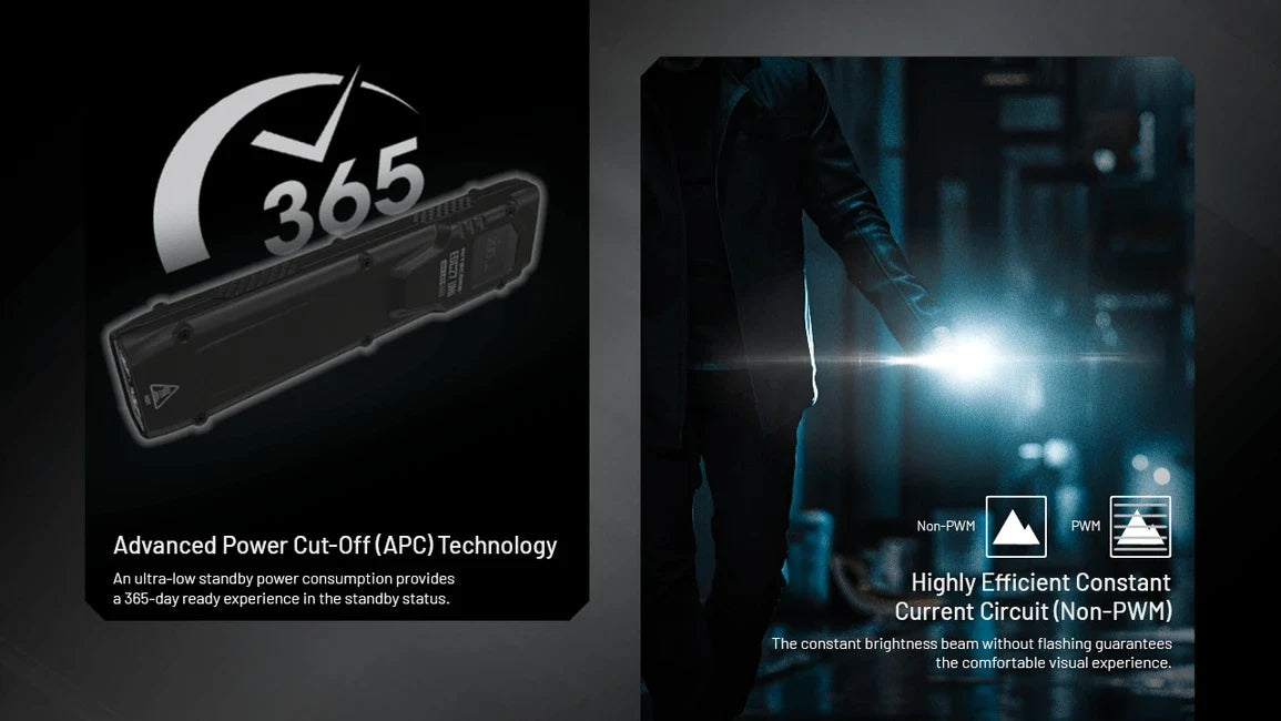Nitecore EDC27 újratölthető zseblámpa UHi