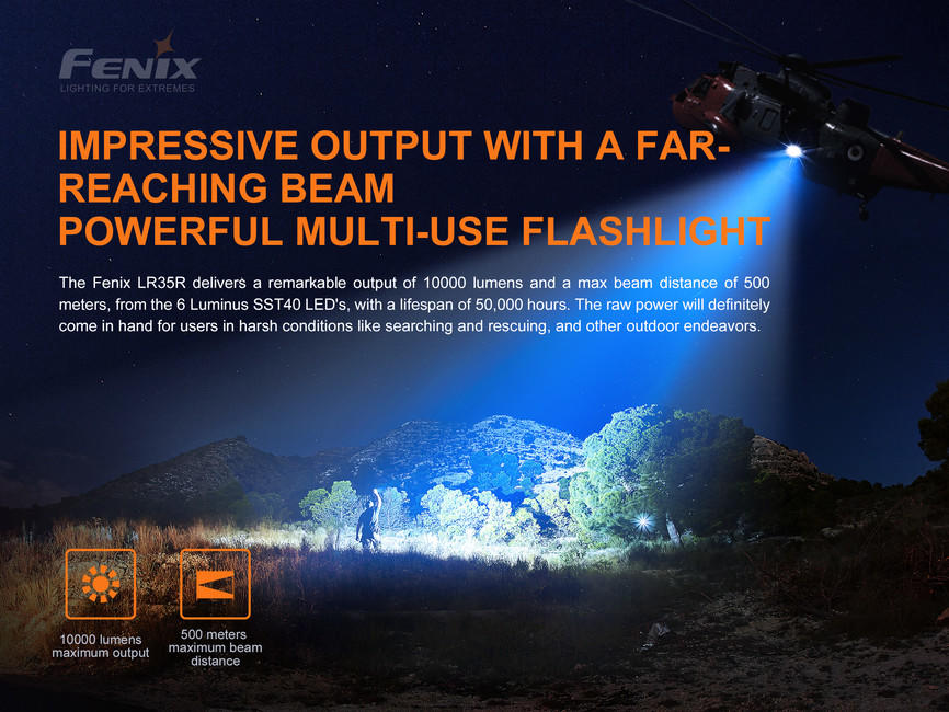 Fenix LR35R újratölthető lámpa