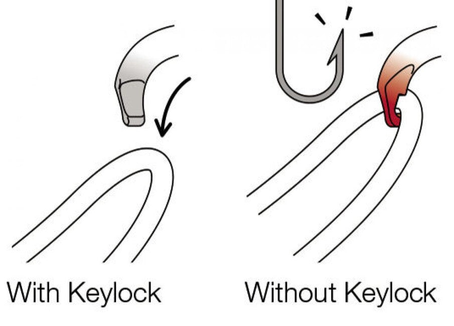 Petzl OK karabiner Screw Lock ovális csavarható biztosítóval