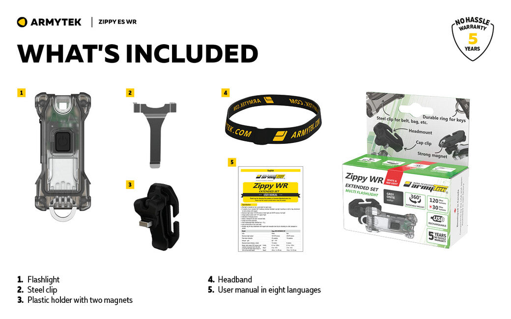 ArmyTek Zippy WR ES hordozható lámpa szett, piros