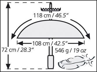 EuroSchirm Komperdell Kombinált Trekking rúd esernyővel, fekete