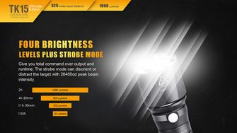 Fenix LED újratölthető zseblámpa TK15, 1000 lumen