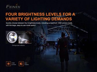 Fenix újratölthető WT25R lámpa