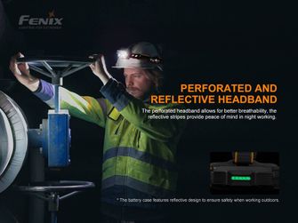 Fenix HP25R V2.0 újratölthető fejlámpa