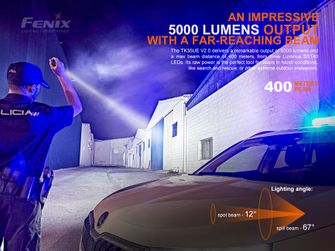 LED zseblámpa Fenix TK35 UE V2.0 (5000 lumen)
