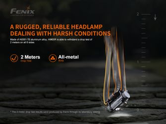 Fenix HM60R újratölthető fejlámpa