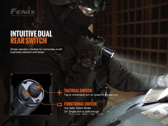 Fenix TK20R V2.0 taktikai tölthető zseblámpa