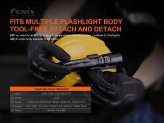 Fenix ​​ALD-05 pánt a lámpa könnyű sisakra erősítéséhez