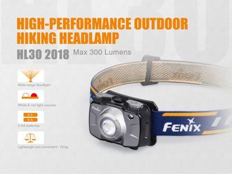 Fenix HL30 XP-G3 fejlámpa, 300 lumen