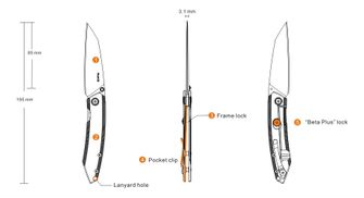 Ruike P831-SF behajtható pengés kés