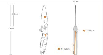 Ruike Fang P105 behajtható pengés kés